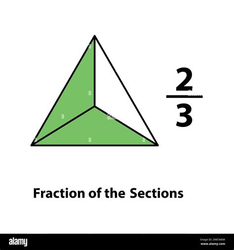 two by three Fraction of the divided into slices. Fractions for Vector ...