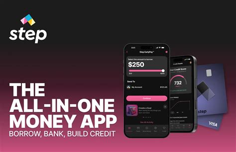 Image result for Overdraft Fees