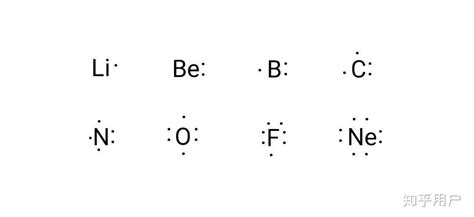 下列化学用语正确的是A．亚硫酸氢钠溶液显酸性的原因是：HSO3－＋H2OH3O＋＋SO32－B．氯化铵的电子式为：C．钠离子的离子结构示意图为 ...