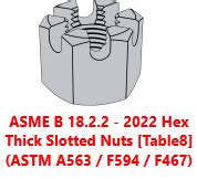 ASTM Standards | ASTM Specification & Weight Chart