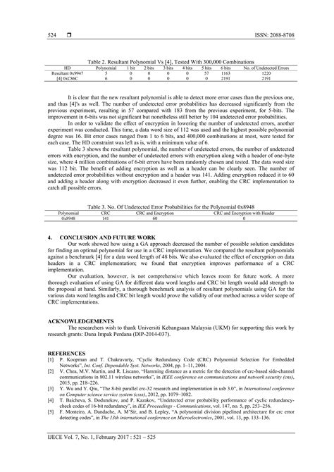 Image result for CRC Polynomial Algorithm Flowchart