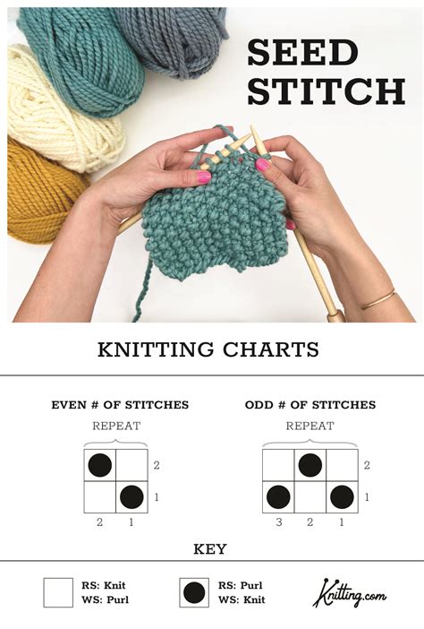 Seed Stitch for Knitting [2 Easy Methods]