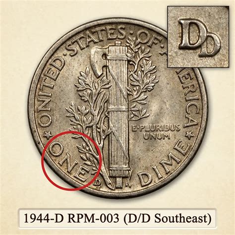 1944 Dime Value: Mint Varieties, Rarity, And Current Prices - Coins Value