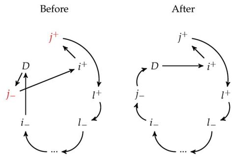 A Hybrid Adaptive Large Neighborhood Heuristic for a Real-Life Dial-a ...