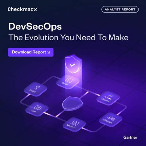 Image result for Devsecops Maturity Model