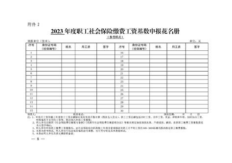 成都市2023年城乡居民医保缴费通知、缴费标准、手机微信缴费入口