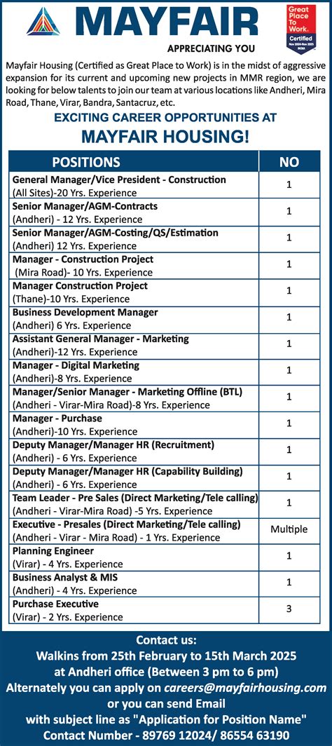 Assistant General Manager - Marketing job vacancy at Mayfair Housing