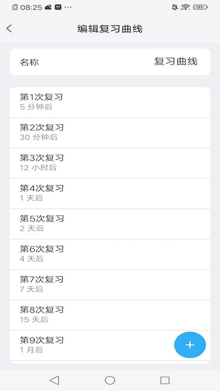Image result for Memory Helper