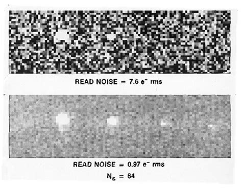 Eliminate noise sources in CMOS image sensor designs - EDN Asia