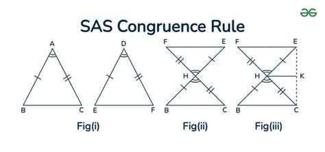 SAS Congruence Postulate Examples 的图像结果
