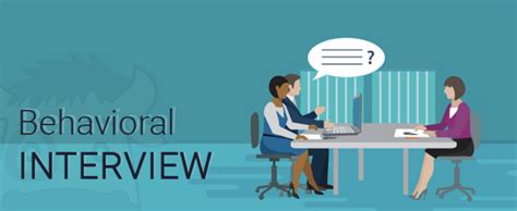 Behavioral Interviewing Practice 的图像结果