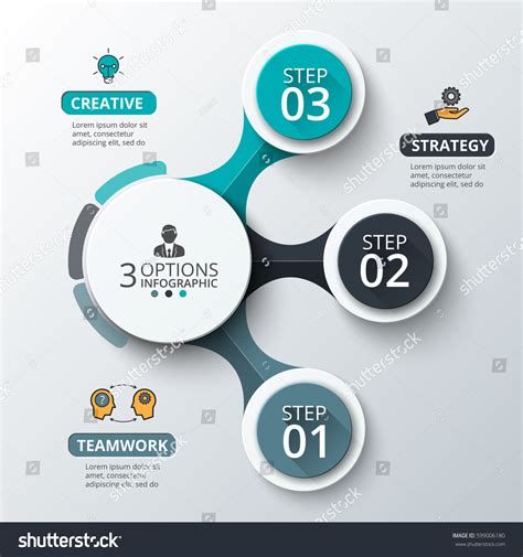 Data Visualization Process 的图像结果