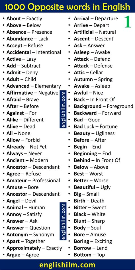 Huge list of opposite words in english 1000 opposite words – Artofit