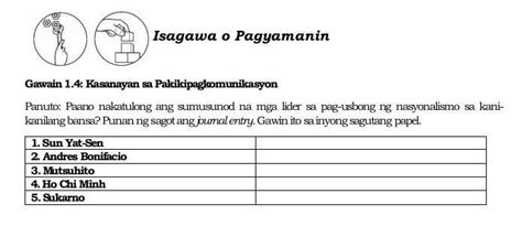 Isagawa o Pagyamanin Gawain 1.4: Kasanayan sa Pakikipagkomunikasyon ...
