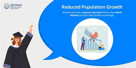 12 Importance of Girls’ Education for a Better Future
