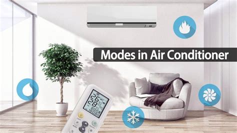 Image result for LG Inverter AC Window Error Code 32