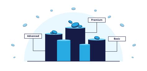 Pricing 的图像结果