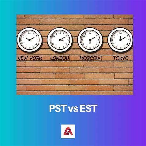 Est Time Clock For Desktop at Ella Reibey blog
