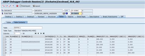 SAP Md04 Tutorial 的图像结果