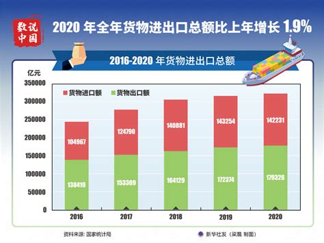 2020年版《中国药典》四部 电子版本-环凯微生物官网