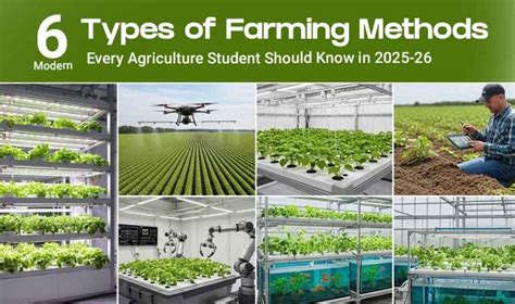Image result for Types of Farming Methods