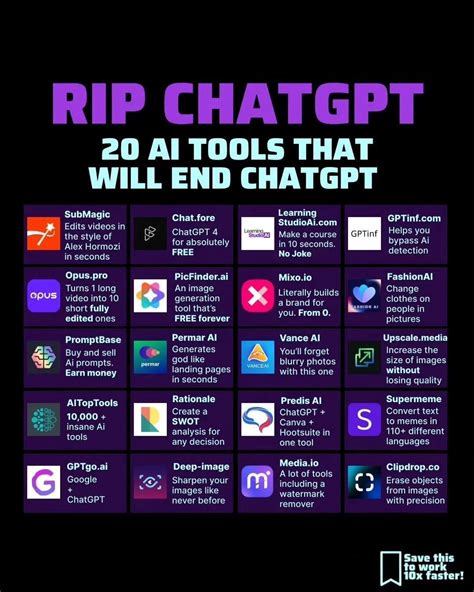 12 best ai tools to boost your productivity by 10x – Artofit