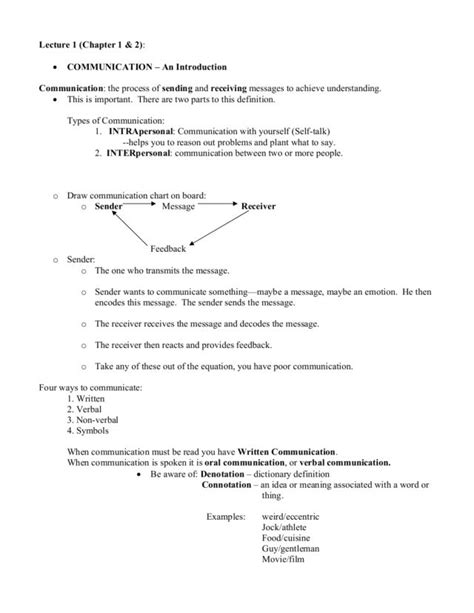 Image result for Introduction of Communication Activity