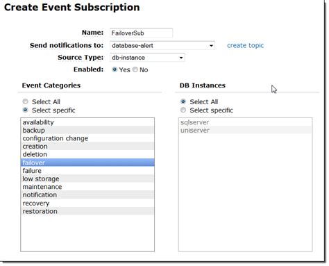 Image result for SQL Server RDS Installation Multi-AZ