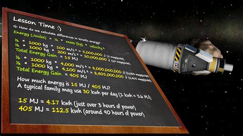 How Much Is a Megajoule in Joules