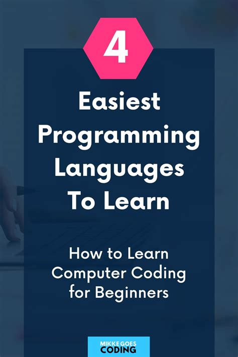 Image result for Programming Languages Beginners