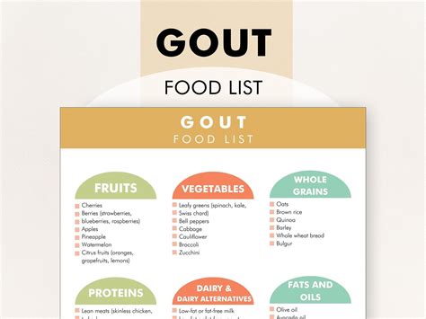 Gout food list low purine food guide gout diet download this pdf to help you decide what to eat ...