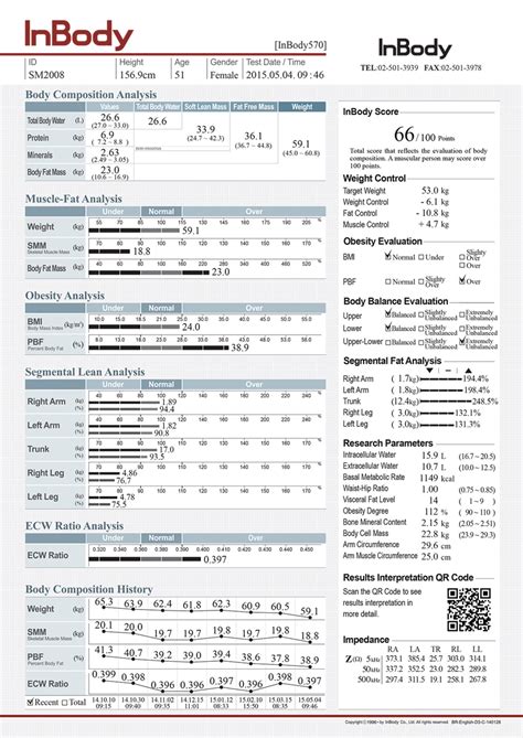 InBody 570 - Advanced Body Composition Analyzer | InBody India