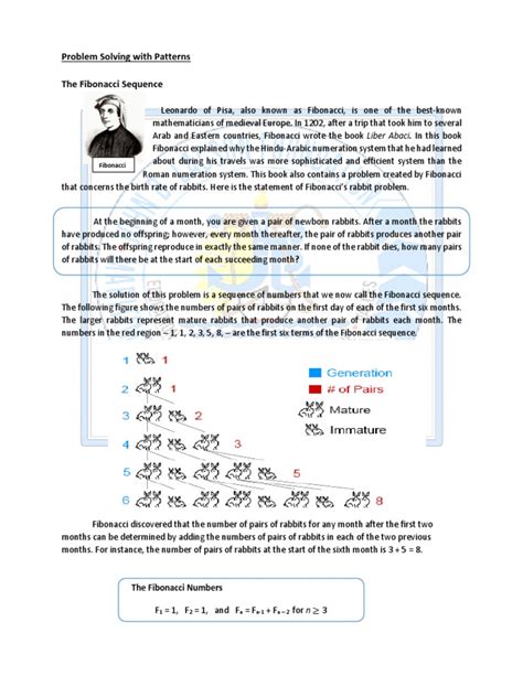 Image result for Fibonacci Series Tutorial