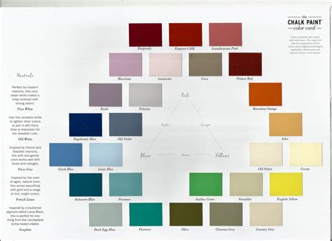 What Colors Does Chalk Paint Come In? - Paint Colors