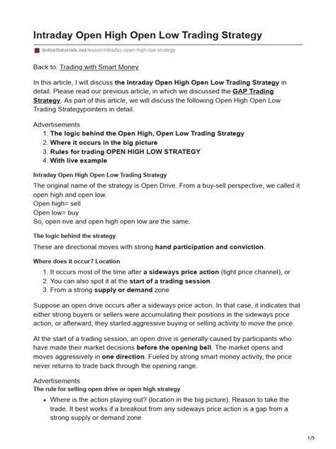 Image result for Open High Open Low Strategy