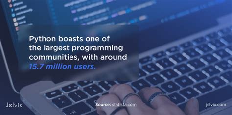 Image result for What Is Python Programming Example in a Website