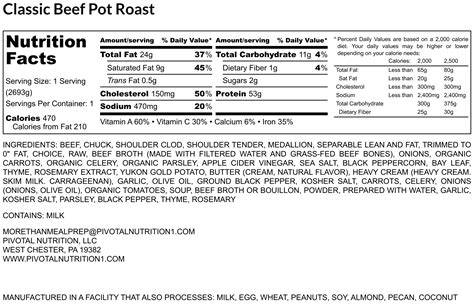 *Classic Beef Pot Roast - Pivotal Nutrition LLC