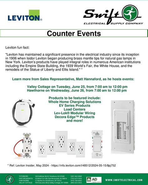 Swift Electrical Supply (@swift_electrical) • Instagram photos and videos