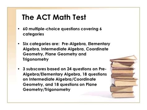 ACT Math Strategies 的图像结果