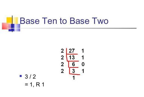 Image result for Adding Base 2 Math Tutorial
