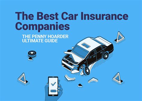 best car insurance reddit