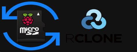 Image result for Raspberry Pi Image Backup Tool