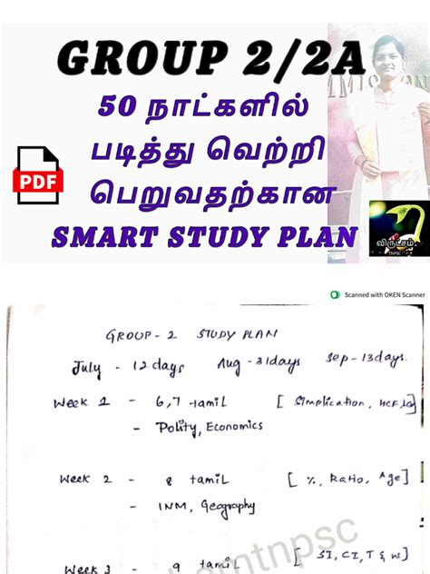 Image result for Class Second Study