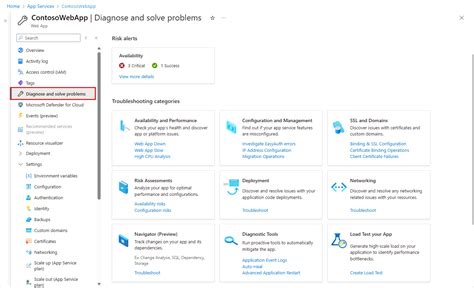 Image result for Microsoft Diagnostics Tutorial