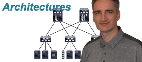 Network Architectures Table 的图像结果
