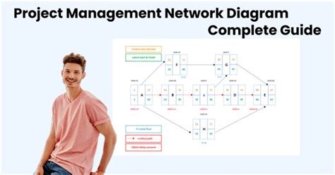 Network Diagram Project Management 的图像结果
