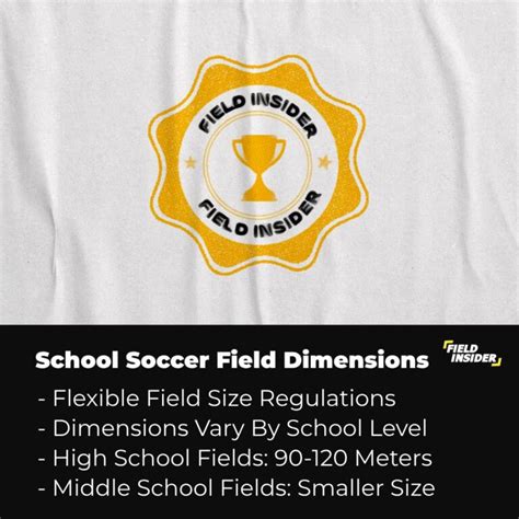 Regulation Soccer Field 的图像结果