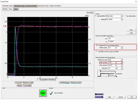 Image result for Tuning of Controllers Video Lecture