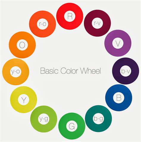 Image result for 6 Basic Color Schemes