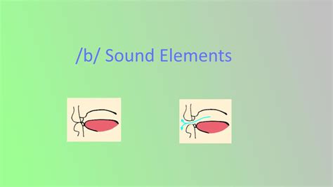 Image result for B Note Sound